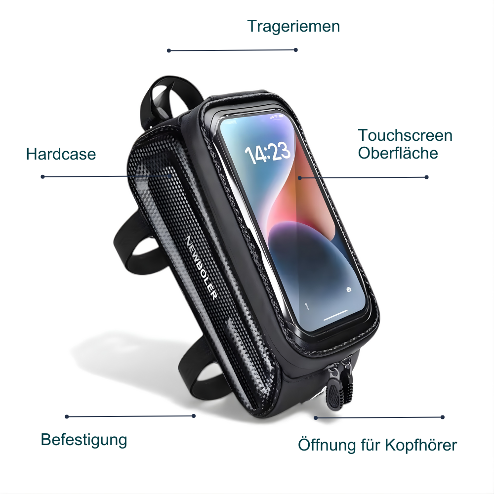 NEWBOLER 2L Rahmentasche mit Touchscreen – Sicher verstaut & jederzeit erreichbar