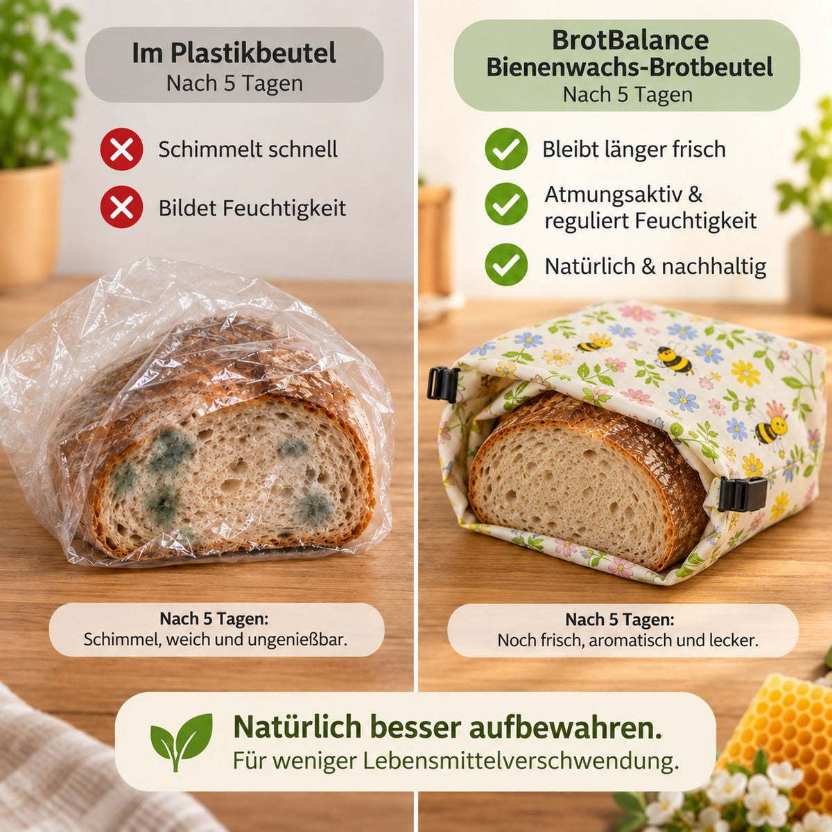 BrotBalance - Bienenwachs-Brotbeutel