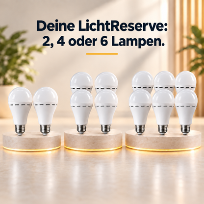 LichtReserve – Wiederaufladbare Notfall-LED